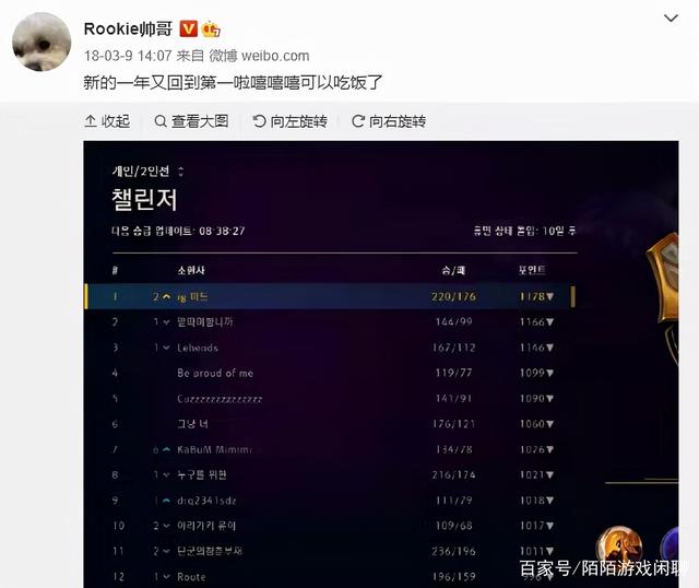 时隔四年，rookie再次登顶韩服第一，粉丝却坐不住了