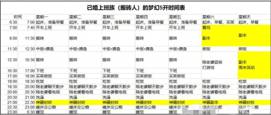 梦幻西游：幸运儿鉴定出140三速度戒指，号主火速上架藏宝阁