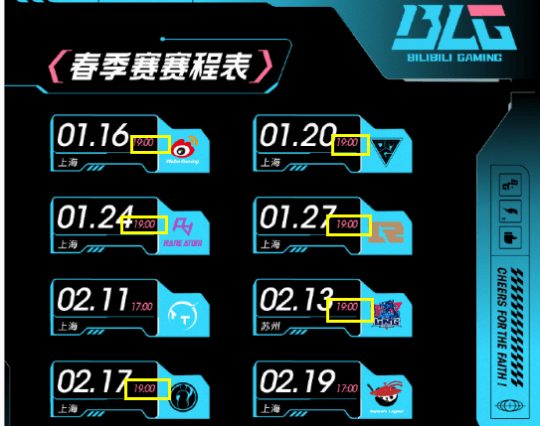 lpl春季赛以来最佳开团行为