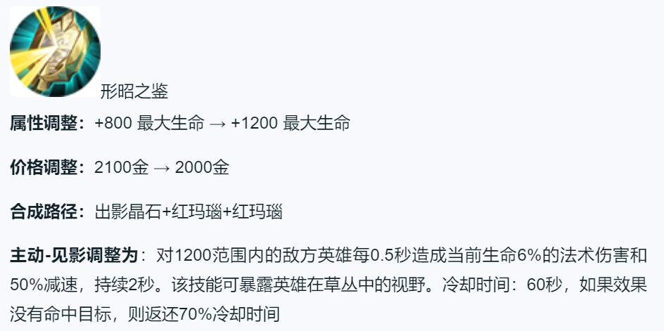 王者荣耀：s27赛季王者峡谷风向调整，小乔、蒙犽增强