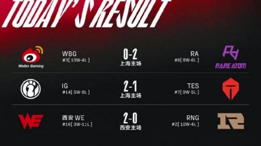 英雄联盟：faker：出纳什之牙，就算赢了也没意思