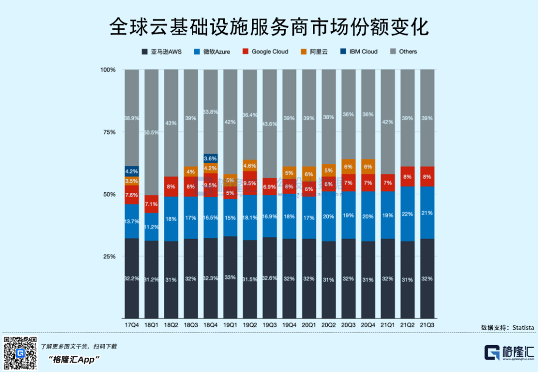 微软被nuance收购，云计算成功转型