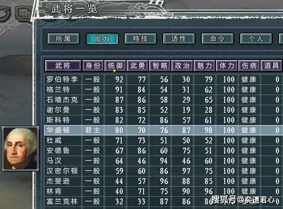 《三国志11》新版海清一mod的美利坚阵营