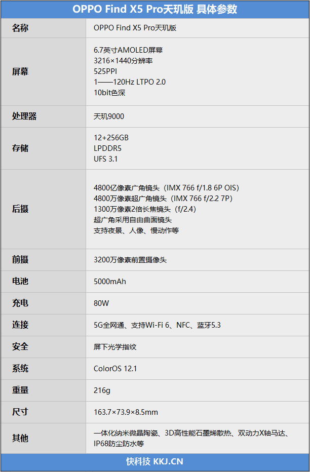 安卓救星？首台天玑9000高端旗舰来了