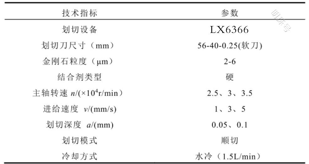 陆芯半导体蓝宝石基片在精密划片机中划切实验