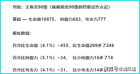 阴阳师：五星圣遗物统计的属性，不用花钱的强度提升