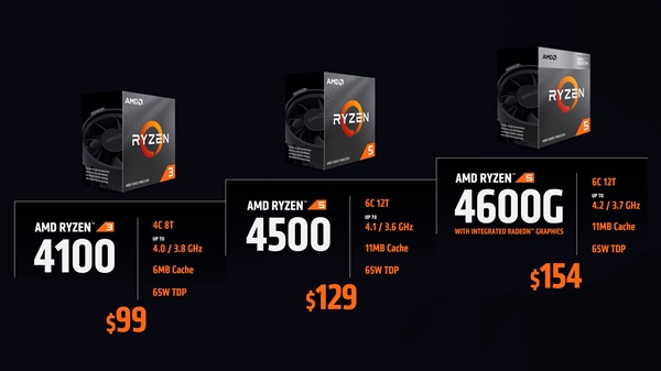 AMD锐龙新U六连发：Zen3+Zen2齐上阵、价格低至99