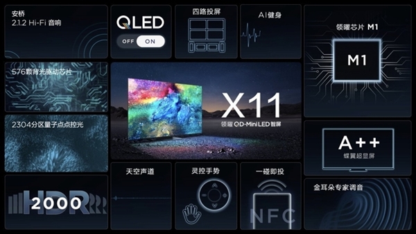 tcl推出第三代qd-miniled-miniled电视