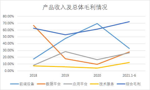 格灵深瞳是做什么的？