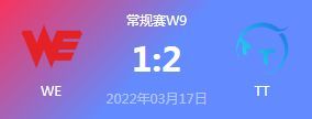 lpl2022赛季第九周第九周第四日，we下野三人退局