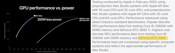 苹果M1 Ultra秒杀RTX 3090？实测惨烈翻车！