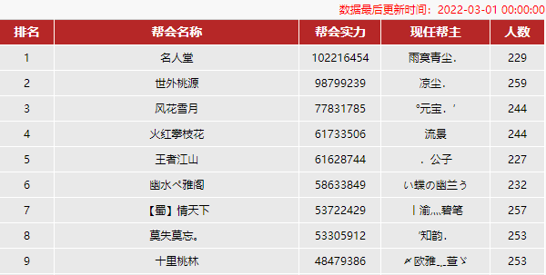 天龙八部：蜀南竹海玩家为游戏挥洒笔墨，写下长文讨伐区内代练