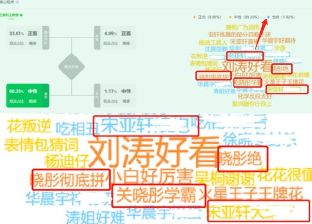 《王牌》最惨常驻关晓彤，家族经典游戏不带她，镜头被新人分走