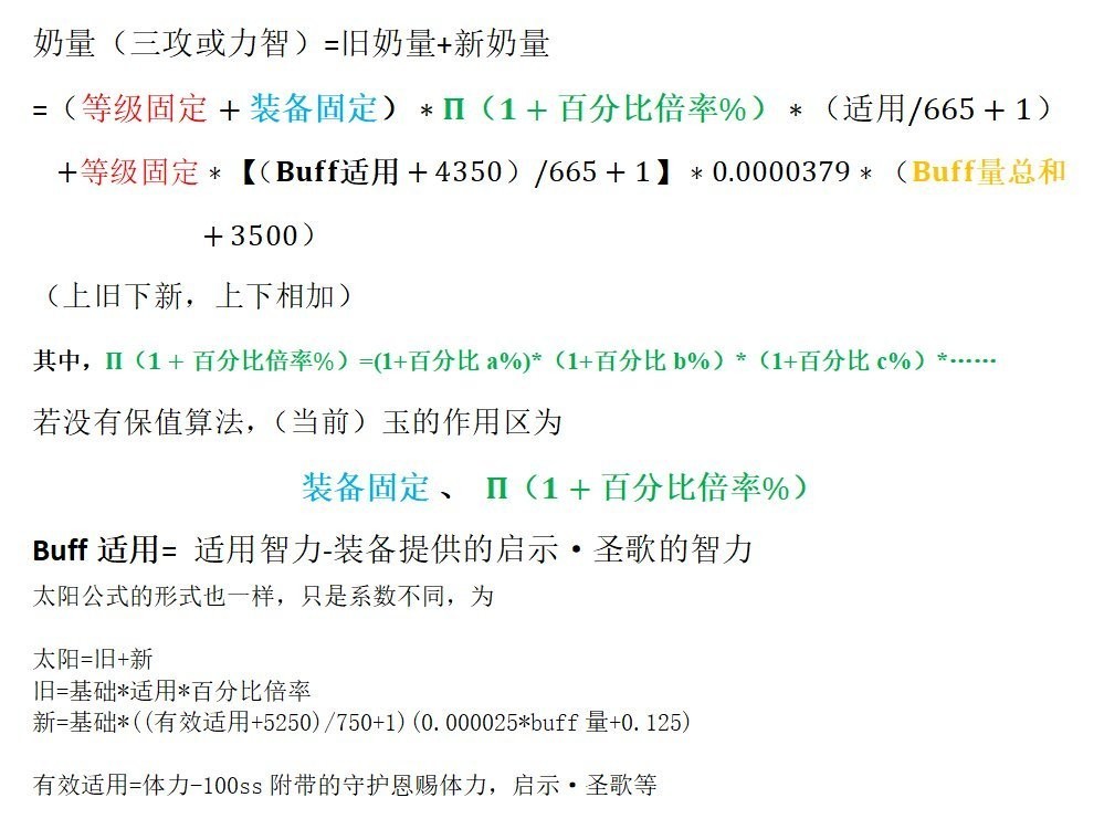 神话西游2：新版奶—奶装计算公式