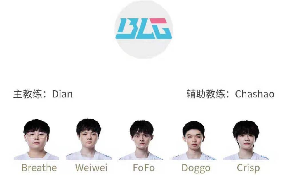 lpl春季赛积分榜blg、wbg、jdg众将定会拼尽全力