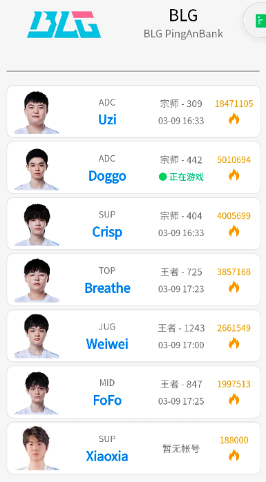 lol：blg训练赛曝光，uzi疑似稳定首发事情是这样的