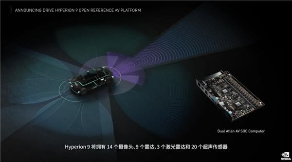 英伟达宣布自动驾驶芯片orin正式投产销售