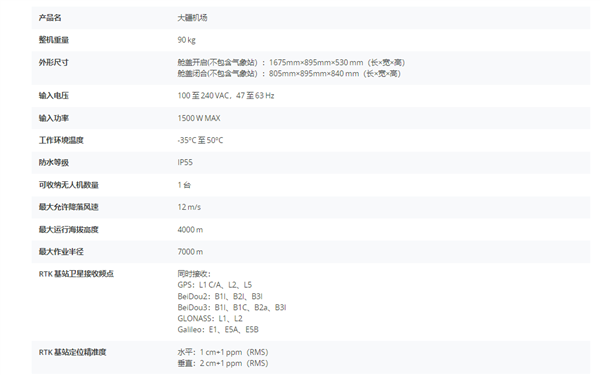 支持全自动起降！大疆首款机场发布：顶配套装卖14.98万