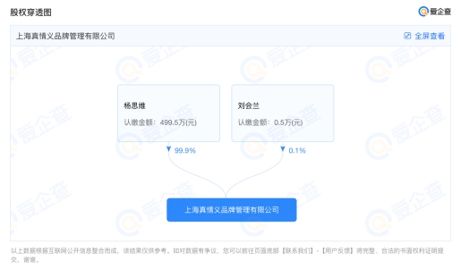 爱企查显示，杨天真成立真情义品牌管理公司，注册资本500万元