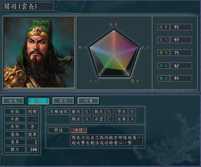 三国志11：这几位武将能够“单防”关羽！