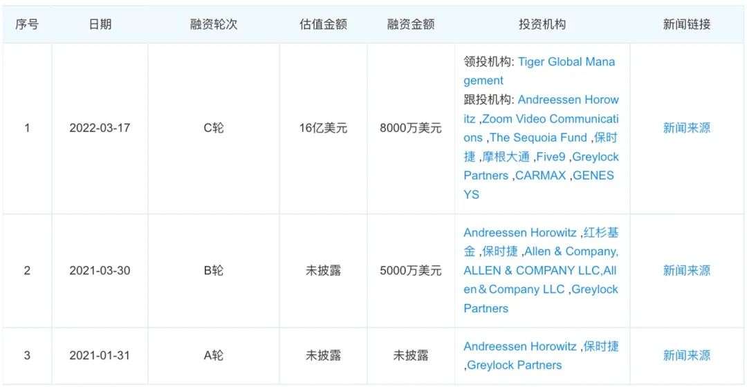 又一家华人参与创立的AI公司跻身独角兽