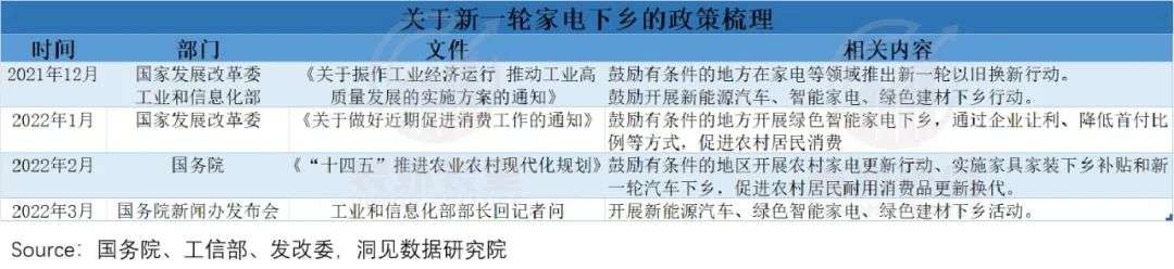 直播电商是如何破了传统电商的“防线”？