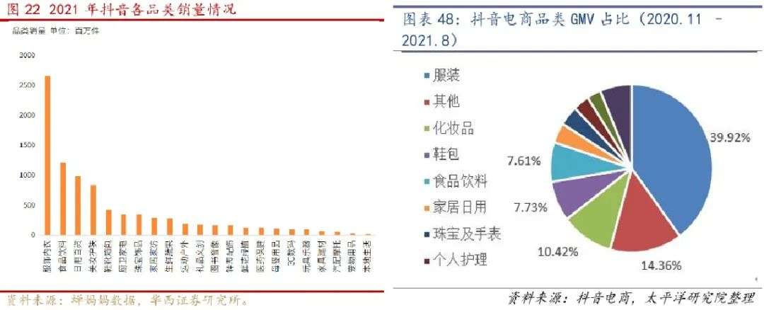 直播电商是如何破了传统电商的“防线”？