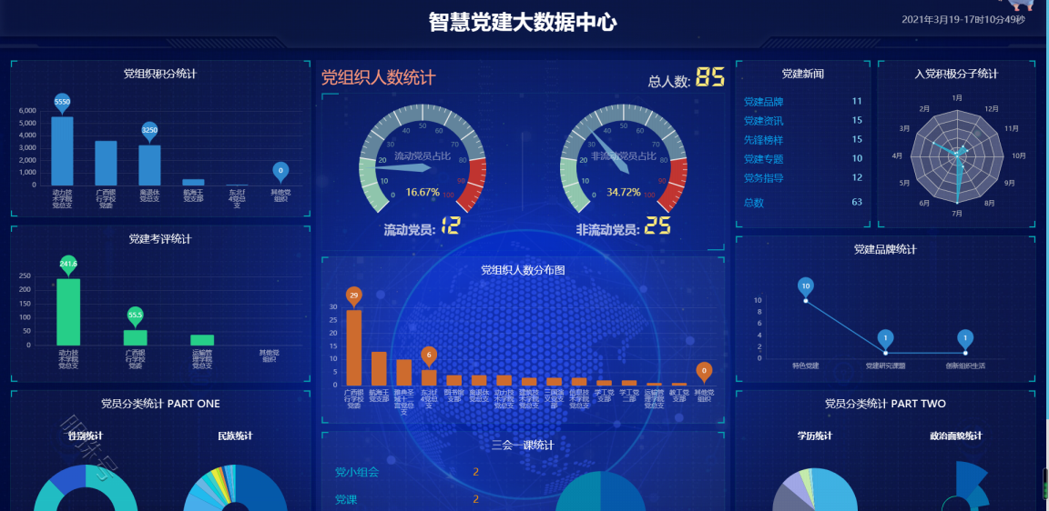 专业智慧化党建管理系统多样党建定制解决方案，让党务工作更高效