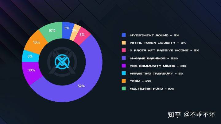 xrush游戏模式提供两种游戏模式提供游戏体验