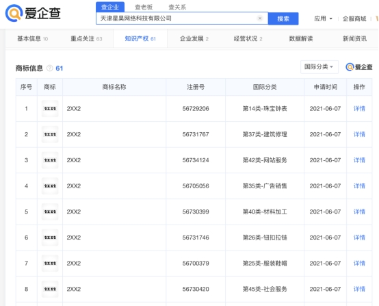 爱企查显示，#黄明昊公司成功注册2xx2商标#