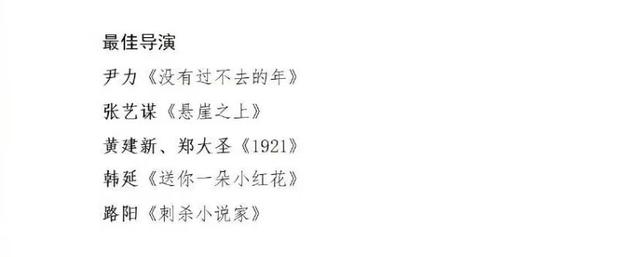 金鸡奖入围名单：于和伟张译双入围最佳男主角，但刘烨获奖希望大