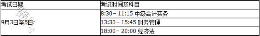 乐考网:黑龙江2022年中级会计考试准考证打印时间公布了吗？