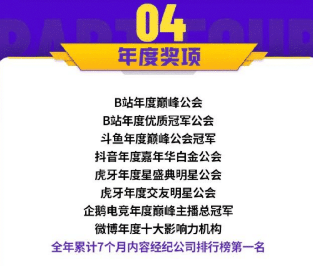 小象大鹅公布2021年经营财报，其他公会遇到的瓶颈未到来