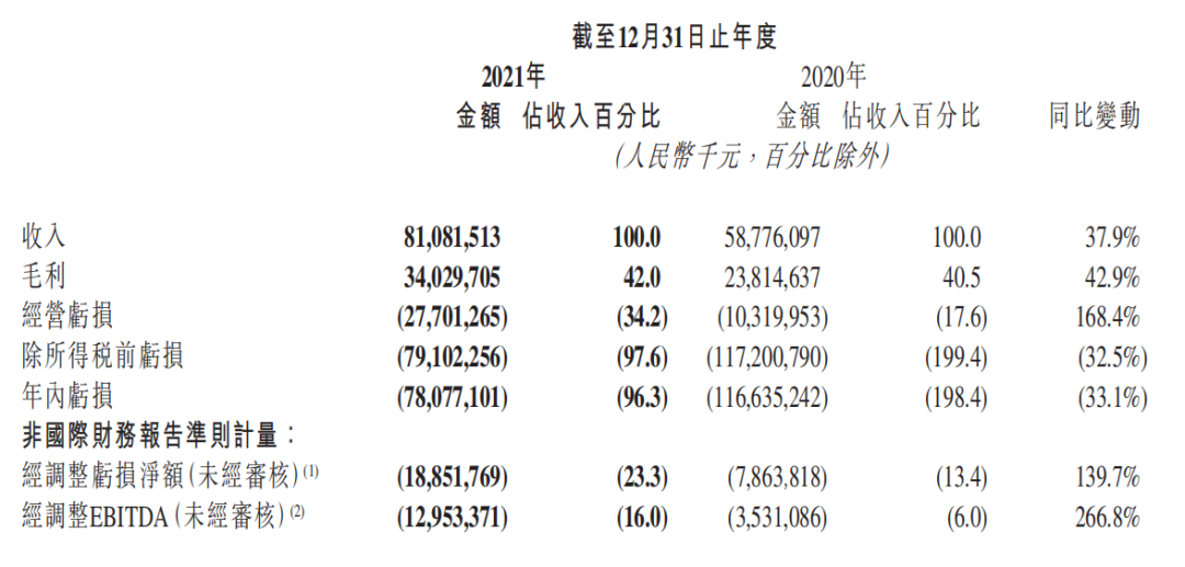 短视频下半场，抖快拼你知道吗