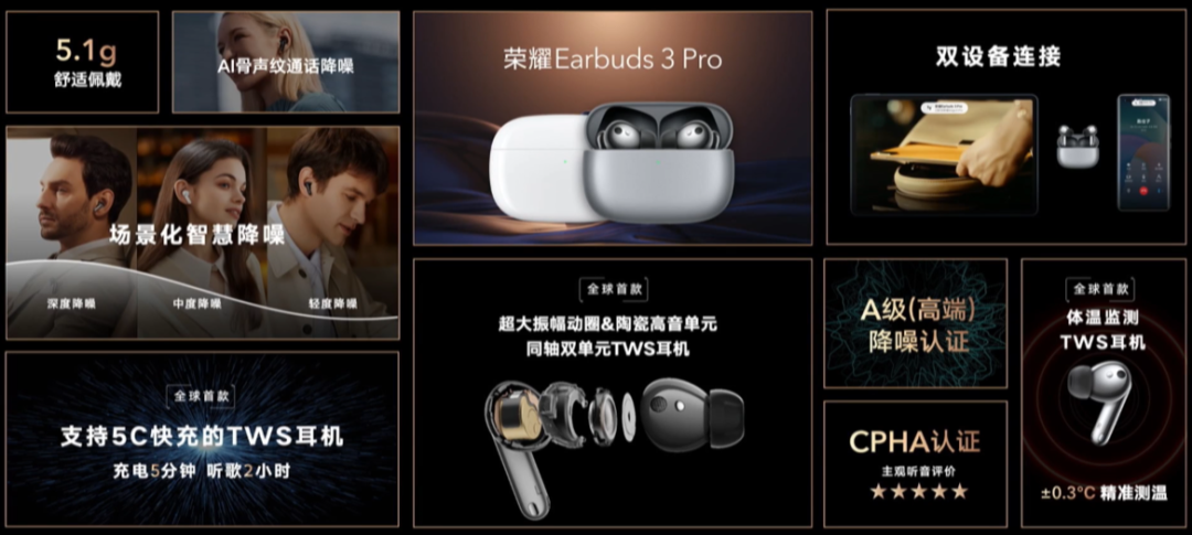 荣耀的新机Magic 4 Pro，能算是一台高端旗舰吗？