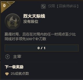 lol成就系统上线，你觉得哪些成就最难做到？