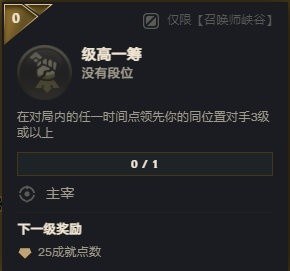 lol成就系统上线，你觉得哪些成就最难做到？