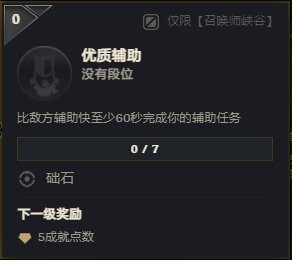 lol成就系统上线，你觉得哪些成就最难做到？