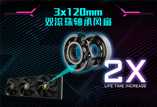 技嘉水冷版rtx3090ti上架开卖