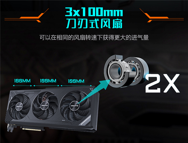 技嘉水冷版rtx3090ti上架开卖