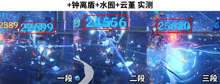 神里绫人毕业数据测试绫人提升到116.12%