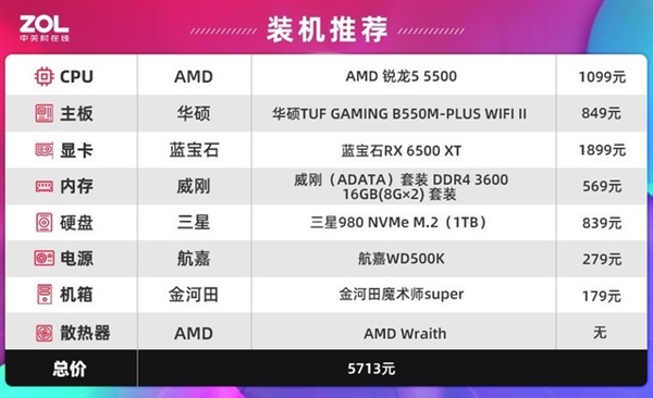 最便宜Zen 3！AMD锐龙5 5500首测：1099元性价