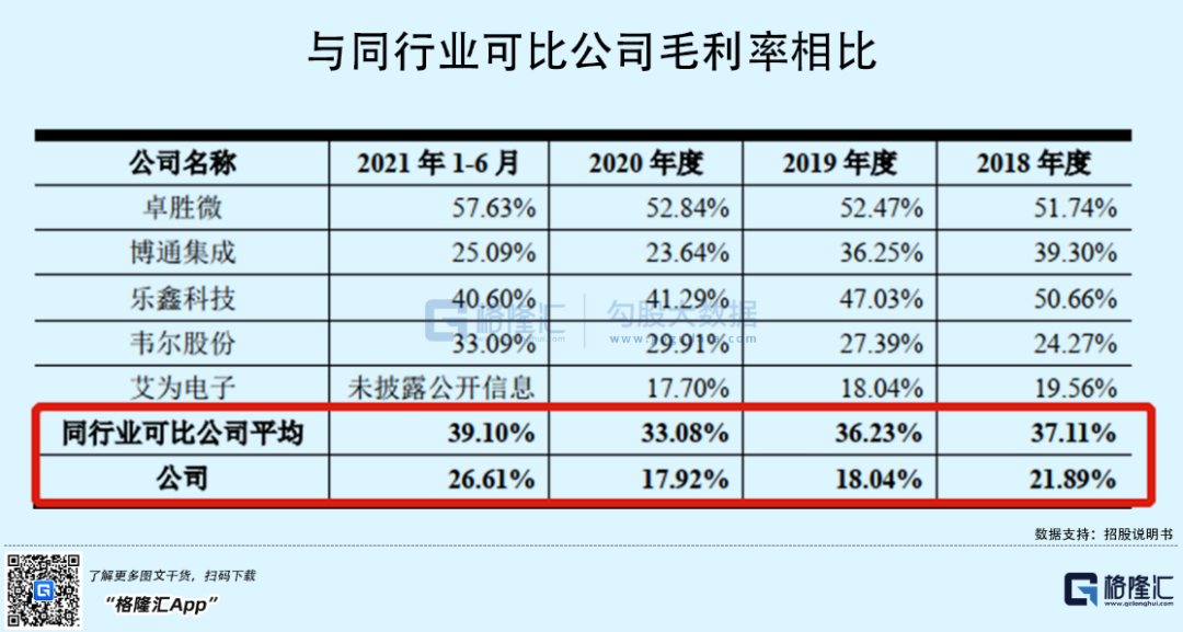 “山寨机教母”荣秀丽首个ipo唯捷创芯登陆a股市场