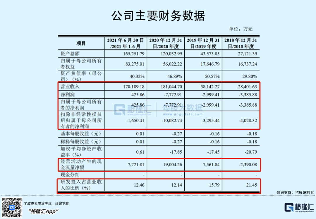 “山寨机教母”荣秀丽首个ipo唯捷创芯登陆a股市场