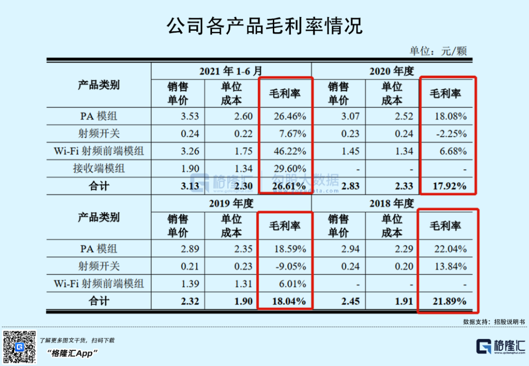 “山寨机教母”荣秀丽首个ipo唯捷创芯登陆a股市场