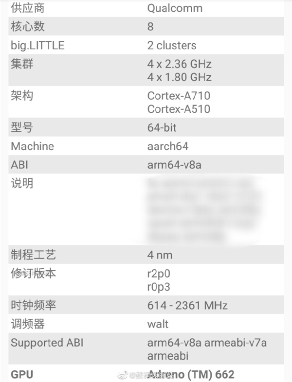 高通骁龙7系芯片参数曝光：4nm+4颗1.8ghz