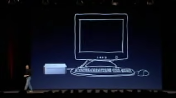 苹果 Mac Studio迟到了 22 年