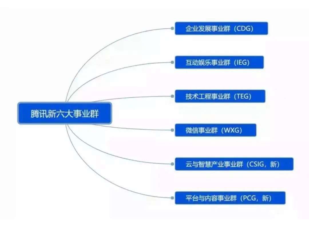 徐雷出任京东集团ceo，京东开启徐雷时代