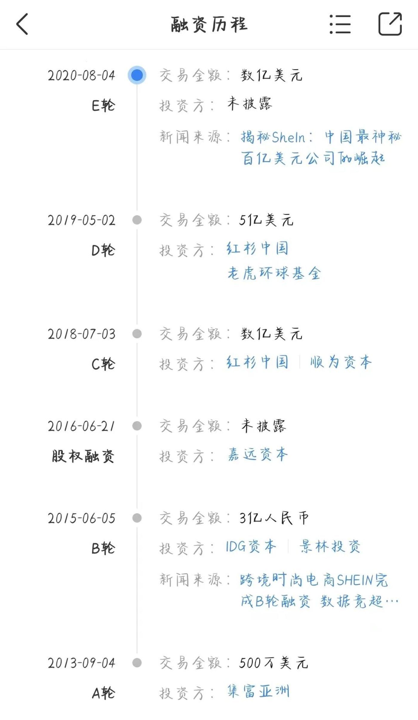 shein营收规模达157亿美金独角兽传出消息