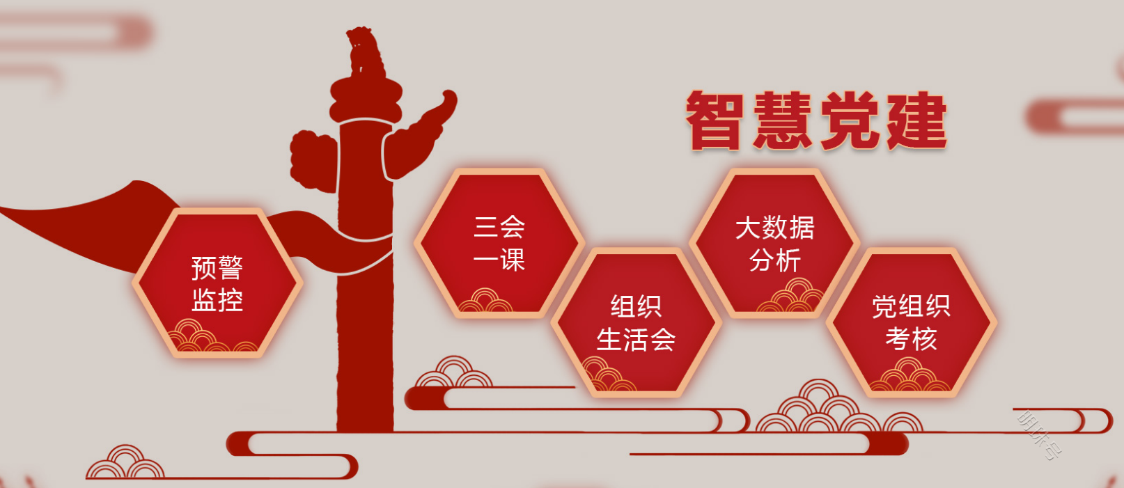 华廉智慧党建管理系统实现县级、地市级、省级党建联动管理与数据